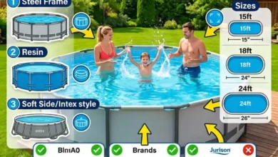 Above-Ground Pool Buyer’s Guide 2026: Types, Sizes, and Top Brands Compared