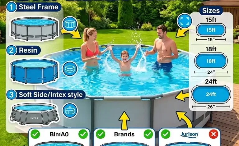 Above-Ground Pool Buyer’s Guide 2026: Types, Sizes, and Top Brands Compared